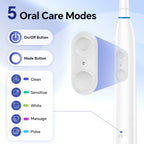 Rechargeable Rotating Electric Toothbrush with 4 Replacement Heads